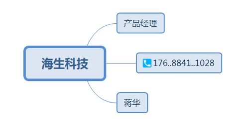 共享红包软件系统开发