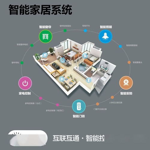 道法自然倾心研发设计第五代住宅幸福社区 龙翔 春天里