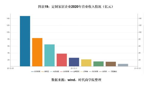 315特献 A股优质国货消费品牌白皮书