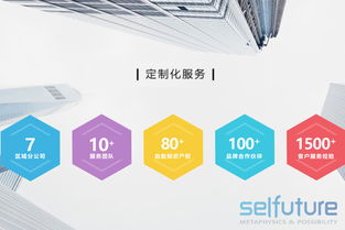 商场智能导视系统设计的一般特点有要明白哪些 瑾锋科技