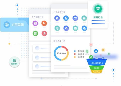 目前较好的crm系统怎么选