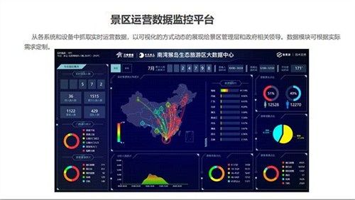 宜昌一卡通会员系统定制开发