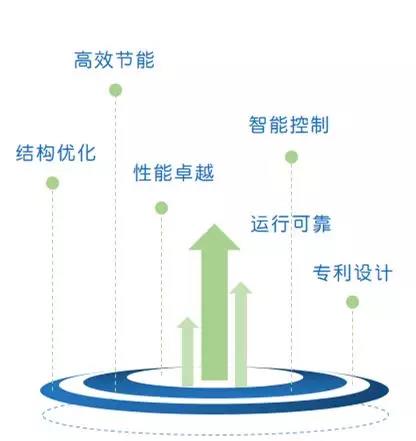 堃霖非标订制 水冷螺杆低温卤水机组 用心服务昆仑绿源集团,共同创造绿色生态