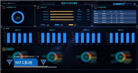 锐科智能制造工厂向 智慧工厂 迈进,推进产品品质高质量发展