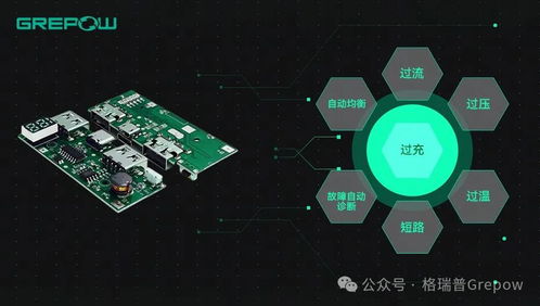 格瑞普半固态电池全系解析 四大能量密度 灵活定制赋能行业应用
