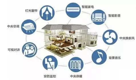 大数据时代向左,生态文明向右,全球精英定制拥抱贵州花溪