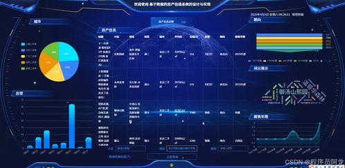 计算机毕业设计基于springboot的濒危野生动物保护系统 动物信息采集 地图标注 动态监测 公益保护平台源码 论文 ppt 讲解 动物档案管理 救助记录 信息发布系统